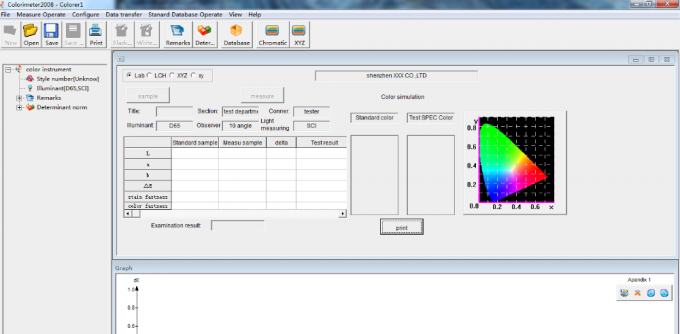 Colorímetro 0 - do laboratório do sistema de SCI peso 200% da escala de medição 550g